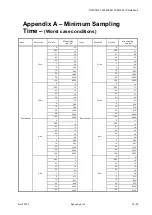 Preview for 30 page of Synopsys TSMC180 Data Book