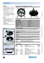 Preview for 2 page of Synova SynoDEC 300 OP320C Installation