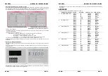 Preview for 42 page of SYNQ AUDIO RESEARCH DLP 6 Operation Manual