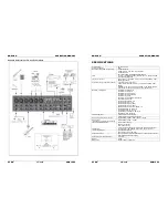 Предварительный просмотр 11 страницы SYNQ AUDIO RESEARCH SMP 12.22 Manual