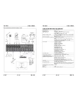 Предварительный просмотр 21 страницы SYNQ AUDIO RESEARCH SMP 12.22 Manual