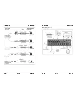 Предварительный просмотр 30 страницы SYNQ AUDIO RESEARCH SMP 12.22 Manual