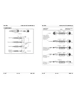 Предварительный просмотр 49 страницы SYNQ AUDIO RESEARCH SMP 12.22 Manual