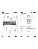 Предварительный просмотр 60 страницы SYNQ AUDIO RESEARCH SMP 12.22 Manual