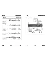 Предварительный просмотр 39 страницы SYNQ AUDIO RESEARCH SMP 16.42 Operation Manual