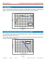 Preview for 13 page of SynQor MINV-4000-1U-28 Series Operator'S Manual