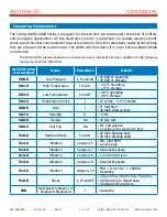 Preview for 21 page of SynQor MINV-4000-1U-28 Series Operator'S Manual