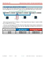 Preview for 27 page of SynQor MINV-4000-1U-28 Series Operator'S Manual