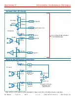 Preview for 34 page of SynQor MINV-4000-1U-28 Series Operator'S Manual