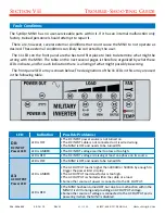 Preview for 42 page of SynQor MINV-4000-1U-28 Series Operator'S Manual