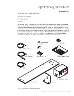 Preview for 35 page of Synrad FH FLYER Operator'S Manual