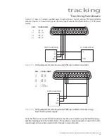 Preview for 127 page of Synrad FH FLYER Operator'S Manual