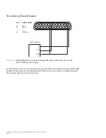 Preview for 132 page of Synrad FH FLYER Operator'S Manual