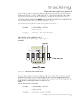 Preview for 141 page of Synrad FH FLYER Operator'S Manual