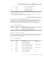 Preview for 153 page of Synrad FH FLYER Operator'S Manual