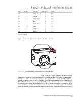 Preview for 175 page of Synrad FH FLYER Operator'S Manual