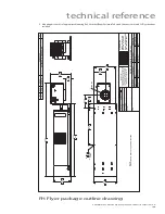 Preview for 193 page of Synrad FH FLYER Operator'S Manual