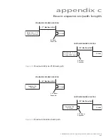 Preview for 241 page of Synrad FH FLYER Operator'S Manual