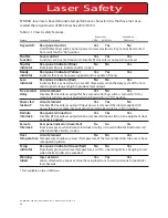 Preview for 37 page of Synrad Firestar OEM v30 Operator'S Manual