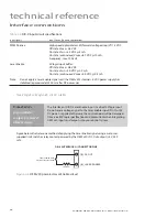 Предварительный просмотр 57 страницы Synrad Firestar OEM v30 Operator'S Manual