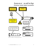 Предварительный просмотр 17 страницы Synrad Firestar TI Series Operator'S Manual