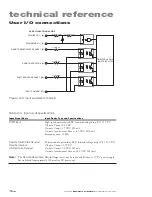 Предварительный просмотр 66 страницы Synrad Firestar TI Series Operator'S Manual