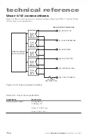 Предварительный просмотр 68 страницы Synrad Firestar TI Series Operator'S Manual