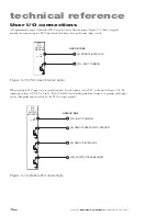 Предварительный просмотр 70 страницы Synrad Firestar TI Series Operator'S Manual