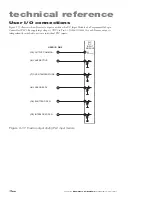 Предварительный просмотр 72 страницы Synrad Firestar TI Series Operator'S Manual