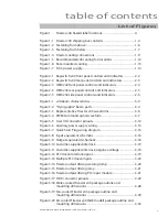 Preview for 5 page of Synrad Firestar V Series Operator'S Manual