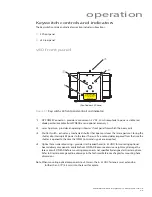 Preview for 43 page of Synrad Firestar V Series Operator'S Manual