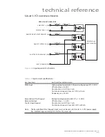 Preview for 69 page of Synrad Firestar V Series Operator'S Manual