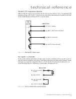 Preview for 73 page of Synrad Firestar V Series Operator'S Manual