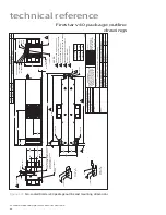 Preview for 82 page of Synrad Firestar V Series Operator'S Manual