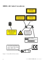 Preview for 8 page of Synrad Firestar V30 Reference Manual