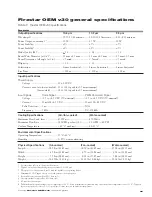 Preview for 27 page of Synrad Firestar V30 Reference Manual