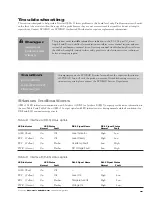 Preview for 31 page of Synrad Firestar V30 Reference Manual