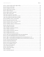 Preview for 5 page of Synrad Novanta OEM ti Series User Manual