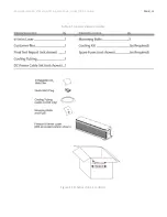 Preview for 15 page of Synrad Novanta OEM ti Series User Manual