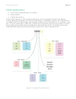 Preview for 16 page of Synrad Novanta OEM ti Series User Manual