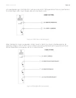 Preview for 61 page of Synrad Novanta OEM ti Series User Manual