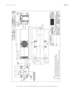 Preview for 79 page of Synrad Novanta OEM ti Series User Manual