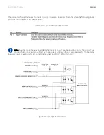 Предварительный просмотр 61 страницы Synrad p250 User Manual