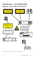 Предварительный просмотр 16 страницы Synrad Pulstar P100 Series Operator'S Manual