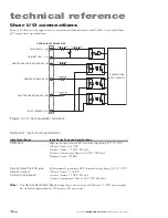 Предварительный просмотр 64 страницы Synrad Pulstar P100 Series Operator'S Manual