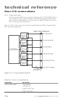 Предварительный просмотр 66 страницы Synrad Pulstar P100 Series Operator'S Manual