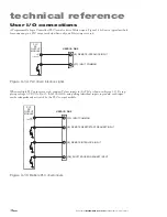 Предварительный просмотр 68 страницы Synrad Pulstar P100 Series Operator'S Manual