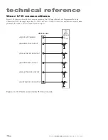 Предварительный просмотр 70 страницы Synrad Pulstar P100 Series Operator'S Manual