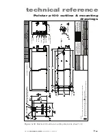 Предварительный просмотр 75 страницы Synrad Pulstar P100 Series Operator'S Manual