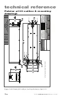 Предварительный просмотр 76 страницы Synrad Pulstar P100 Series Operator'S Manual